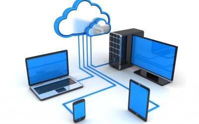 Maximizando la productividad: Integración efectiva de SharePoint y OneDrive